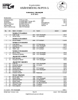 Krähenberg Super-G 2015 Einzel