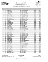 Krähenberg Super-G 2015 Zwischenzeiten