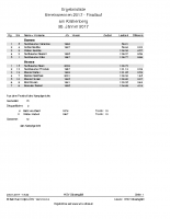 Vereinsrennen WSV 2017 Finale