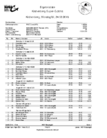 Krähenberg Super-G 2018 Ergebnisliste