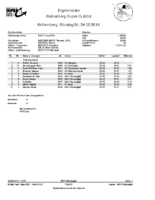 Krähenberg Super-G 2018 Prämienlauf