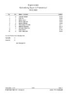 Krähenberg Super-G: Prämienlauf